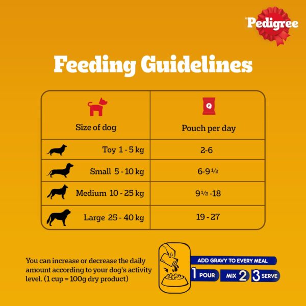 Pedigree Adult Wet Dog Food, Chicken & Liver Chunks in Gravy, 70 g (Pack of 30), Made with Real Meat, 100% Complete & Balanced Meal for Adult Dogs