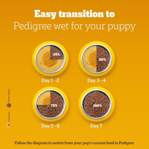 Pedigree Puppy Dry Dog Food, Chicken & Milk, 3kg Pack