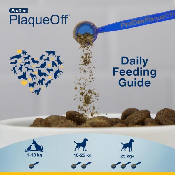 ProDen PlaqueOff Powder Supports Normal, Healthy Teeth, Gums, and Breath Odour in Dogs & Cats 20 gm