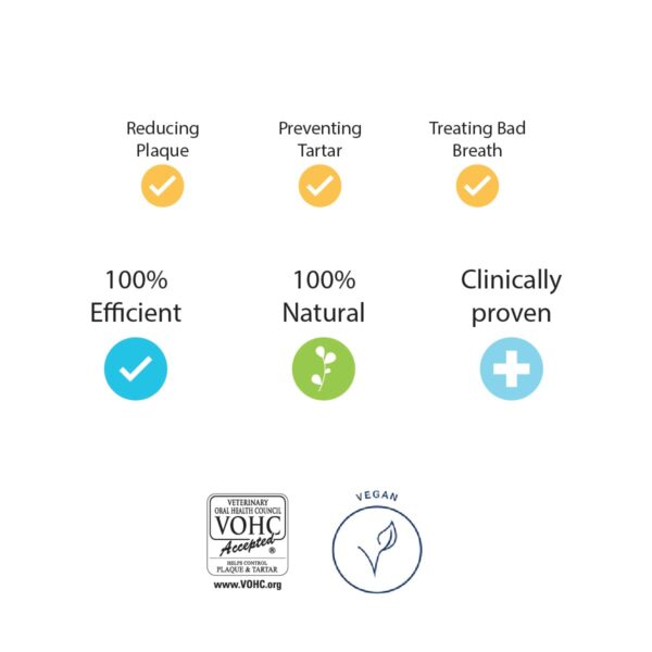ProDen PlagueOff Feed Supplement for Cats Original PlaqueOff for Cats, Natural Tooth Care Powder, Protects Against Bad Breath, Helps with Tartar and Plaque 20gm