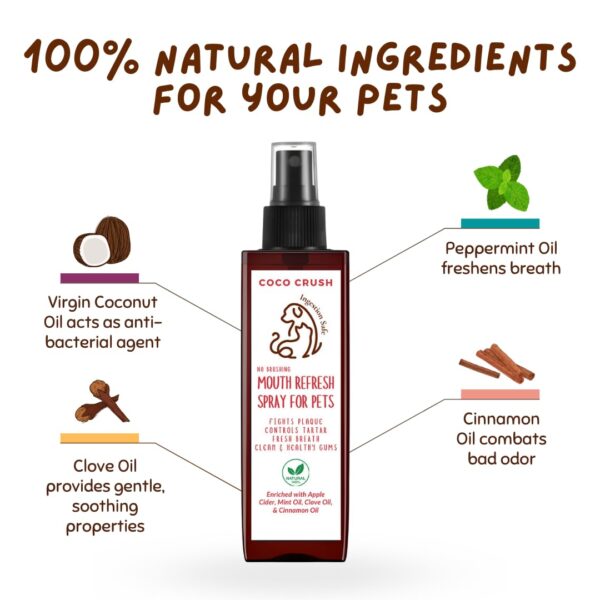 Coco Crush Natural No Brushing Mouth Refresh Spray For Pets|Teeth Cleaning&Fresh Breath|Fights Plaque&Tartar|100% Pure&Ingestion Safe|Suitable For Dogs,Cats,Puppies,Kittens(50Ml)