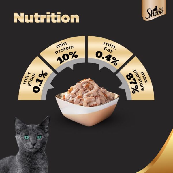 Sheba Premium Wet Food for Adult Cats, Fish with Dry Bonito Flake Flavour, 12 Pouches (12 x 35g)