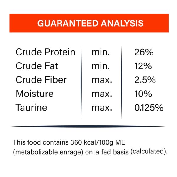 TAIYO Miow Miow Adult Cat Food, Ocean Fish Flavour, 1Kg + 200g Free | Dry Cat Food, Complete and Balanced Diet, Formulated with Finest Natural Ingredients, Vitamins and Minerals