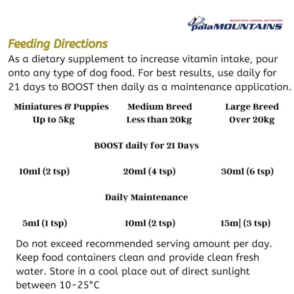 Palamountains My Beau for Dogs  Omega 3 & 6, Essential Vitamins  Enhances Skin, Coat, Immunity, Digestion & Reduces Fur Balls  High Absorption & Palatable Formula 300ml