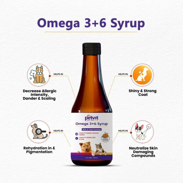 Petvit Omega Rich Skin & Coat Sardine Oil | Sardine Fish Flavour  200ml & Omega 3 + 6 Syrup with Omega 3, 6, Vitamin A, Biotin | Chicken Flavour | for All Ages Breed Dogs & Cats  Combo (Pack of 1)