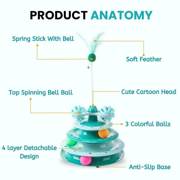 Foodie Puppies Interactive Tower of Tracks Toy for Cats and Kittens (3 Layer Feather Toy) Game Entertainment Circular Training Amusement Plate with Colorful Balls for Cats & Kittens