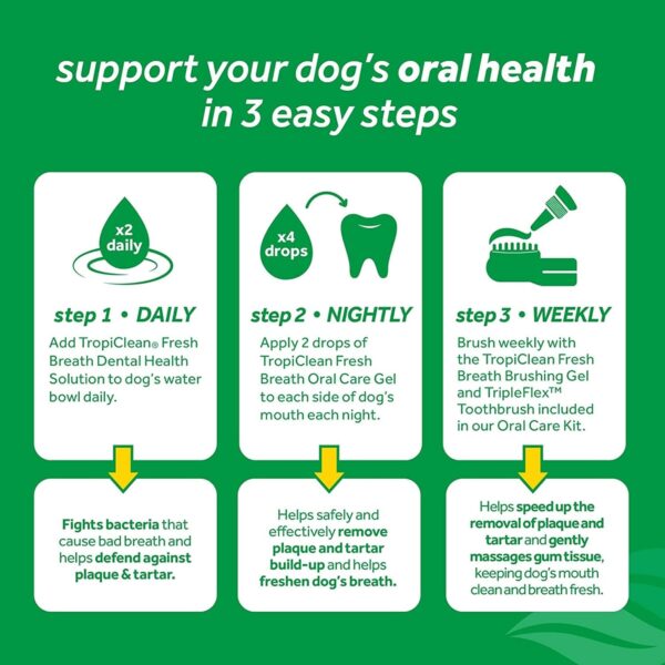 Tropiclean Fresh Breath Clean Teeth Oral Care Gel for Puppies, Removes and Defends Against Tartar and Plaque, No Brushing, Safe, Gentle and Effective, Easy to Apply, 59 ml