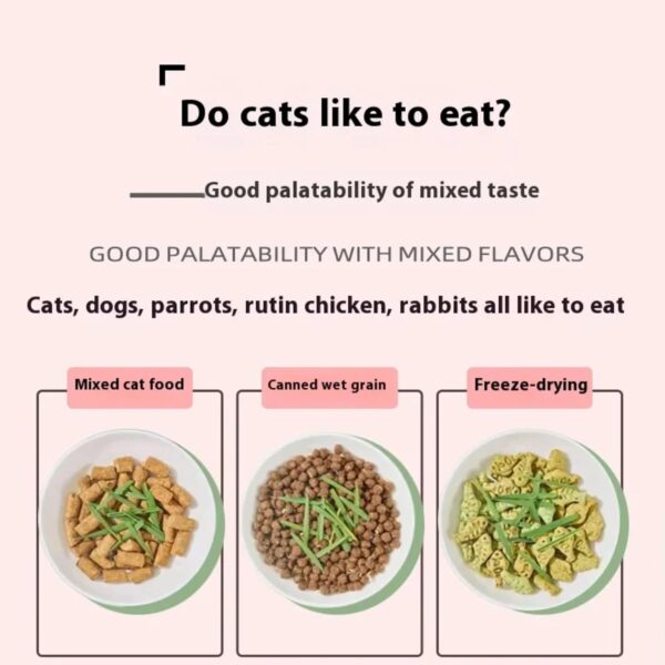 Foodie Puppies Organic Cat Grass – Grow Fresh & Healthy Cat Grass Plants at Home | Chemical-Free for Indoor Cats, Promoting Digestion & Overall Health | Supports Oral Health | Calms & Soothes