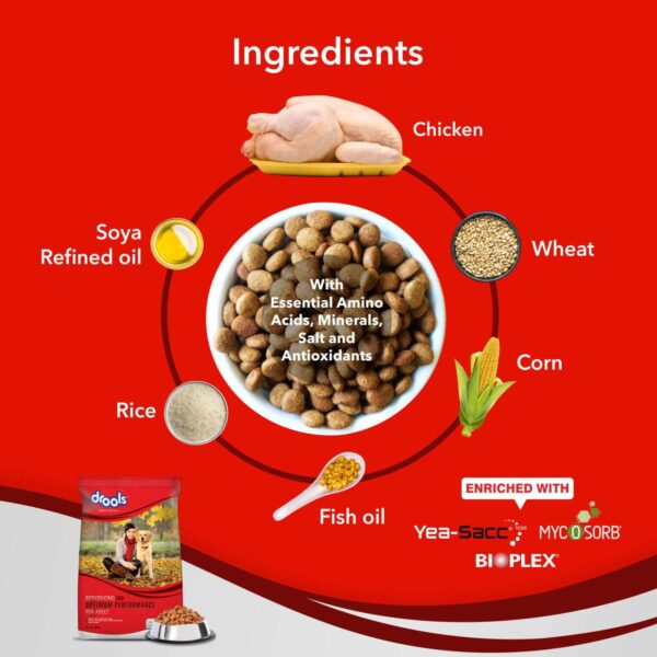 Drools Optimum Performance Adult Dry Dog Food, Chicken Flavour, 20 KG