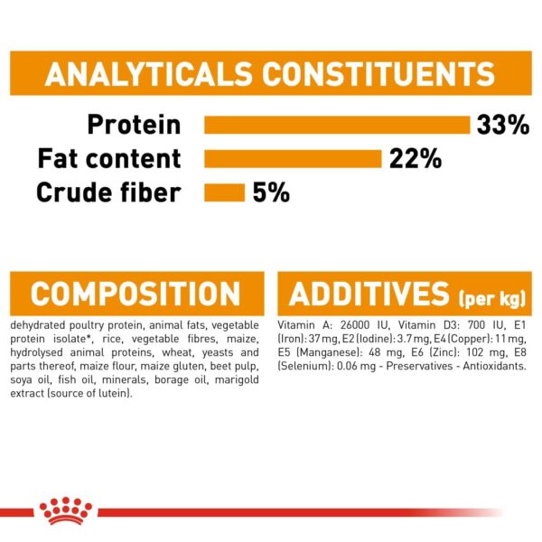Royal Canin Skin & Hair Care for Adult Cats, 400 Grams, Dry Food with Added Amino Acids, Vitamins, and Omega 3 and 6, Supports Healthy Skin and Shiny Coat, Proven Results in 21 Days